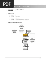 Kamus Jabatan Fungsional Umum Pegawai Negeri Sipil