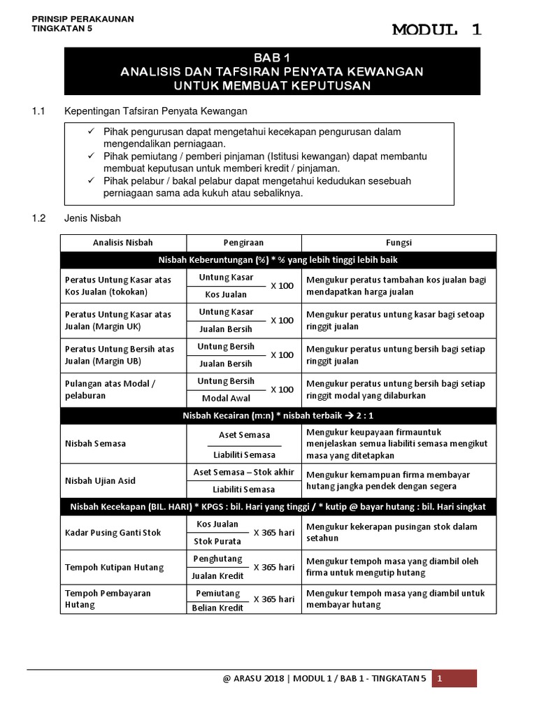 Modul Akaun f5 2018