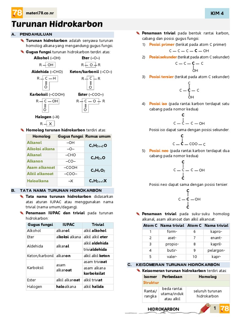 Turunan Hidrokarbon A Pendahuluan