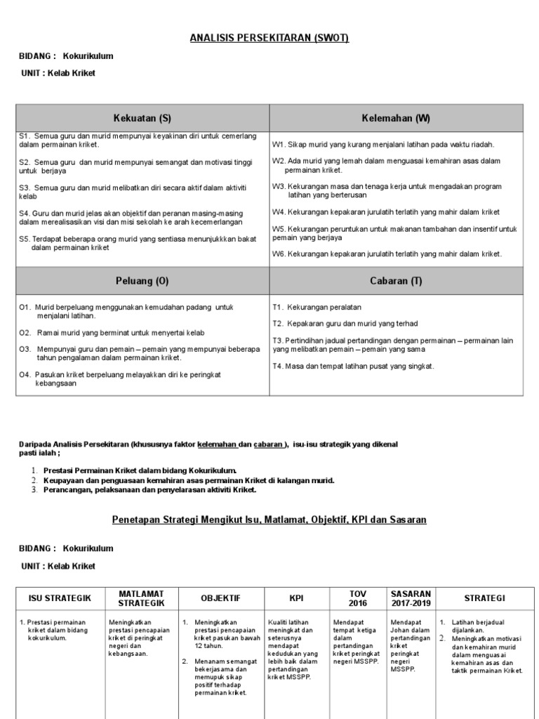 Perancangan Strategik Kriket Pdf