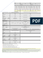 Toyota Harrier Main Specification Sheet PDF