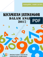 Kecamatan Jatinangor Dalam Anggka 2017