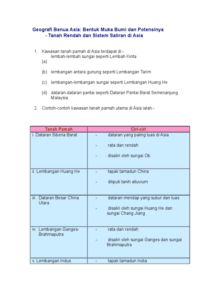Geografi Benua Asia 1 Pdf