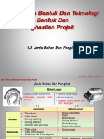 1.2 Jenis Bahan Dan Pengikat