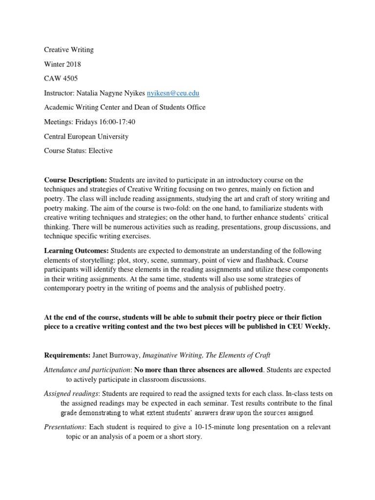 Creative job description examples image