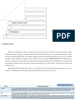 Ppt Wilayah (30 Des 2017)