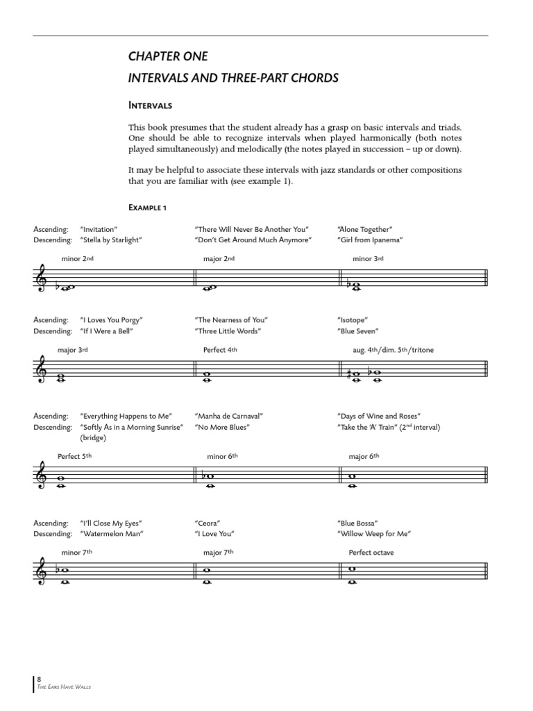 Intervals & Chords Interval (Music) Chord (Music)