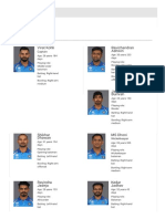 Virat Kohli Ravichandran Ashwin: India Squad / Players