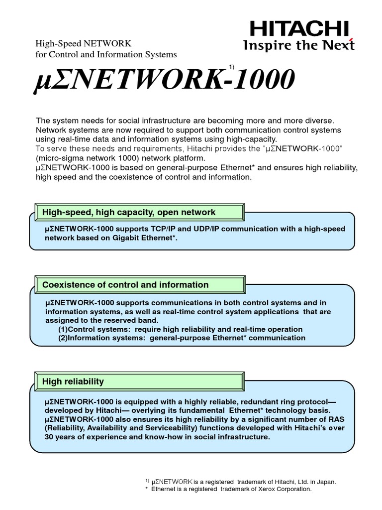 μσnetwork 1000 High Speed Network For Control And Information Systems