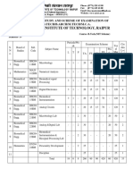 Biomedical Nit Raipur Syllabus 4th Semester