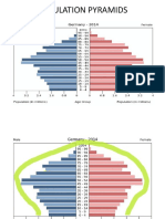 Germay Population 2014