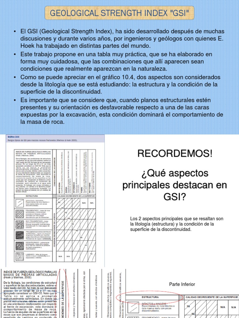 Gsi Final PDF | PDF | Meteorización | Roca (geología)