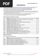 Biotechnology: Catalog Term: Fall 2017 Total Units Required 120