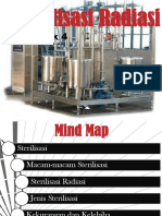 Sterilisasi Radiasi Kelompok 4