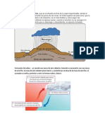 Formación de nubes por ascenso de aire caliente