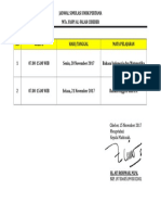 Jadwal Simulasi Unbk Pertama