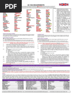 UK Visa Requirements Oct 2017