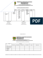 RTL Kunjungan Jejaring Bidan Praktek Mandiri