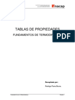 01_Tablas de Propiedades FTD TEFT01.pdf