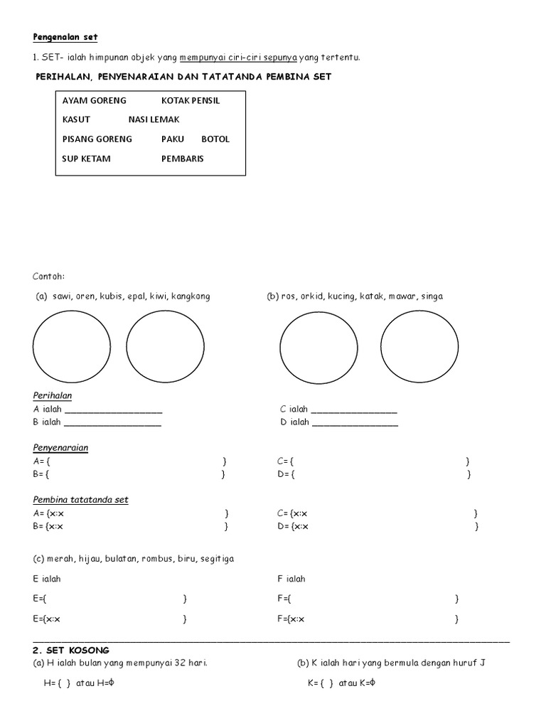 Pengenalan Set