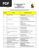 Surat Makluman Kepada Polis