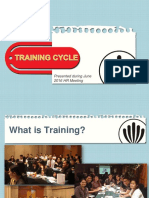 HR Learning Session - Training Cycle.pptx