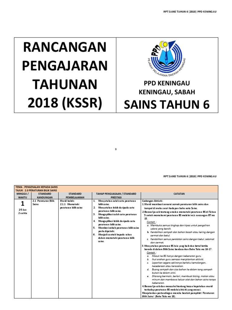 Rpt Sains Tahun 6 2018 Ppd Keningau Pdf