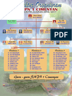 Struktur Organigram SMP Fix-Pisan PDF
