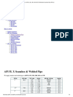 Pipe in API 5L X52, X56, X60 X65 X70 Welded & Seamless Pipe API 5LX