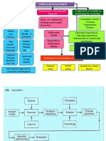 Technical Scientific Approach Nontechnical - Nonscientific Approach Components To Consider in Developing The Curriculum