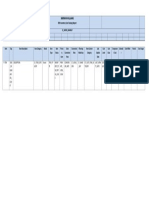 Sherwin Williams: EBS Inventory Cost Catalog Report