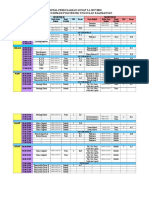 Jadwal Farmasi