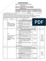 Lesson Plan- Ht r14