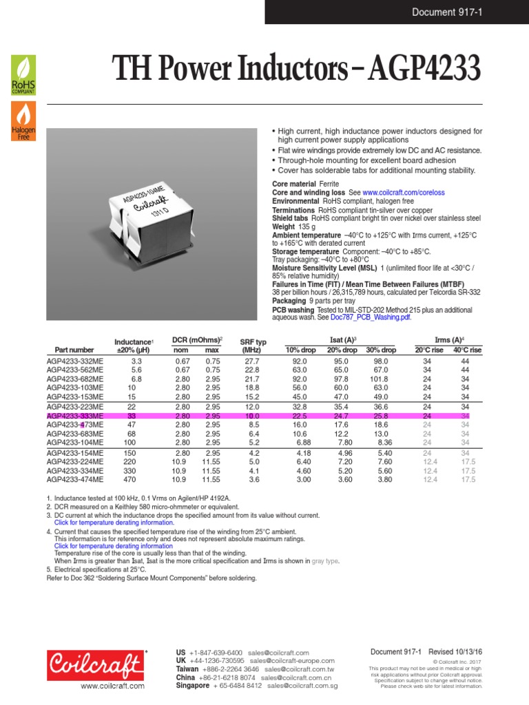 Inductor DataSheet Inductor Inductance