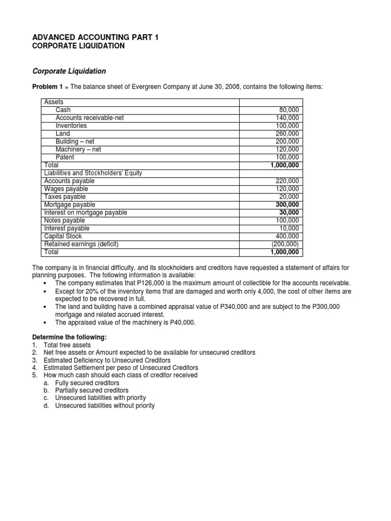 CorporateLiquidation.docx Debits And Credits Book Value