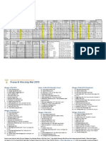 Jadwal & Daftar Lagu 05-2010