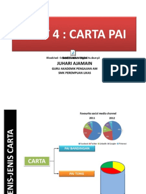 Unit 4 Carta Pai Pdf