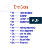 Error Codes If PC Won't Boot