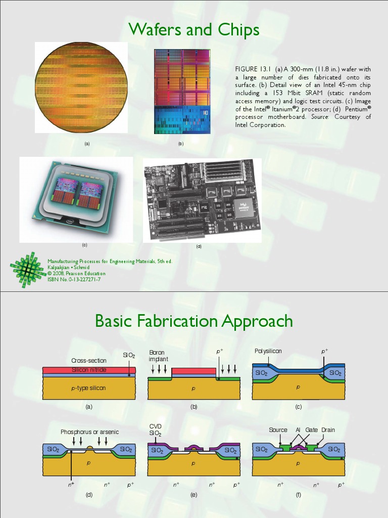 Ch13 - Wafers and Chips PDF | PDF | Photolithography | Wafer (Electronics)