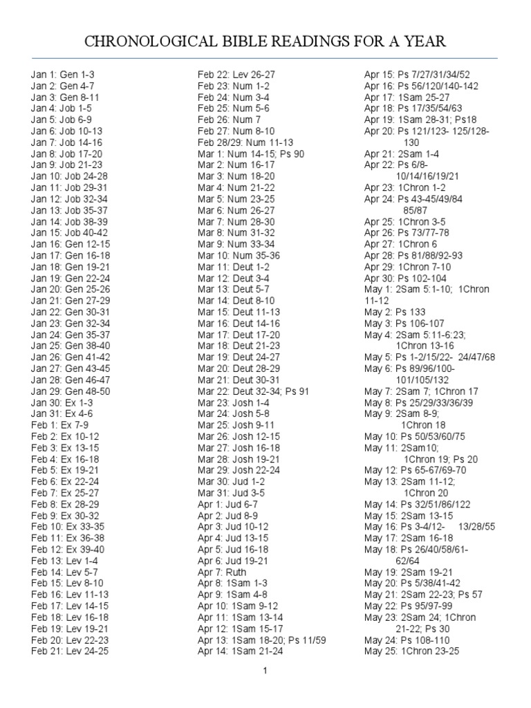 Chronological Bible Reading Plan | PDF | Letters (Message) | New ...