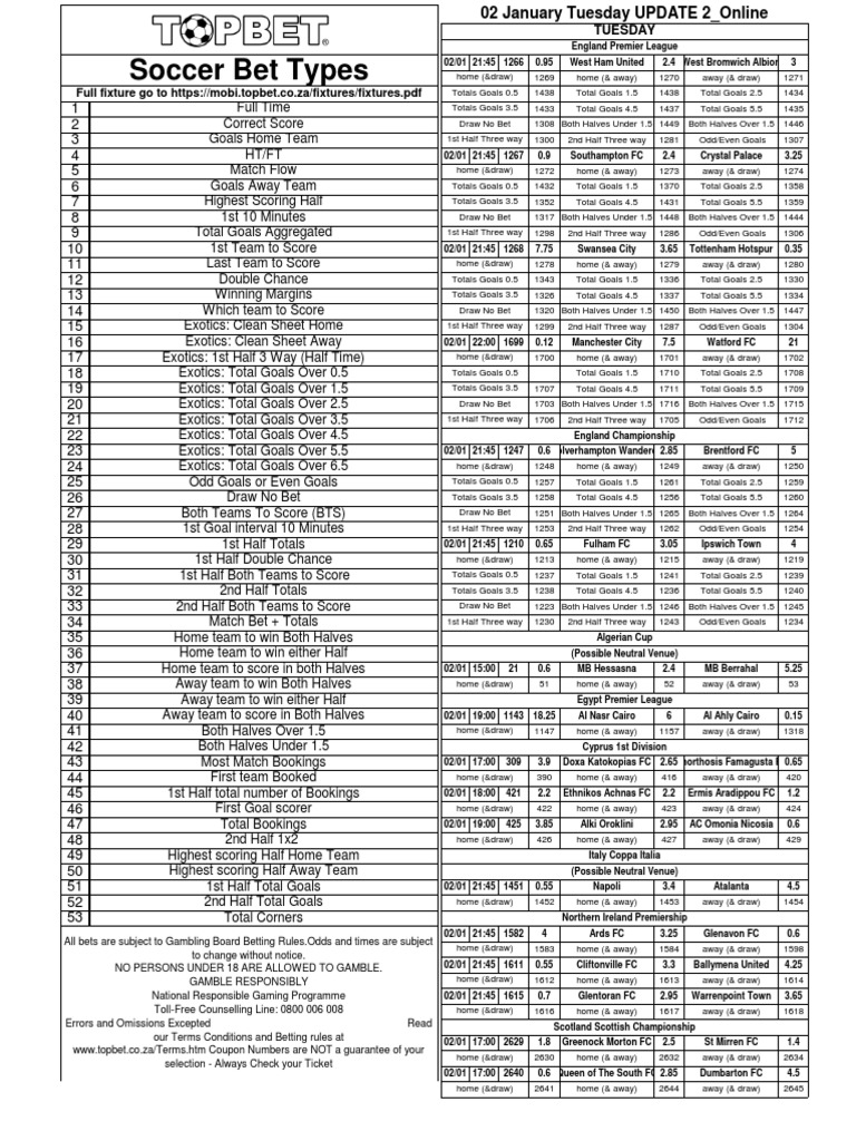 Soccer bets fixtures for today