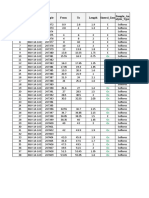 Registro Terminado Ejemplo