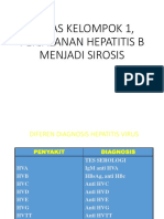 Tugas Klpk 1_Perjalanan Penyakit Hepatitis B.pptx
