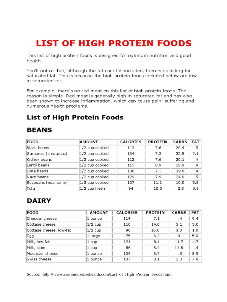 List of High Protein Foods PDF Bean Chickpea