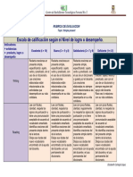 61970064-RUBRICA-PARA-EVALUAR-INGLES.pdf