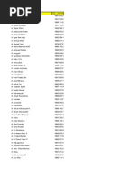 Download Data Kanwil Fix by kanwil_kumhamsulsel SN36827578 doc pdf