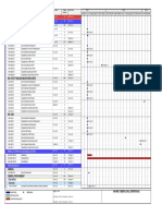 PM MSC Schedule