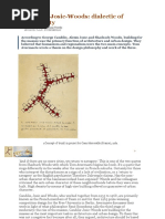 Candilis Josic Woods Dialectic Of Modernity Modernity - 