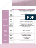 Exemplo de Cardápio - Sem Alergênicos PDF