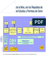 2.1 Fases Minería